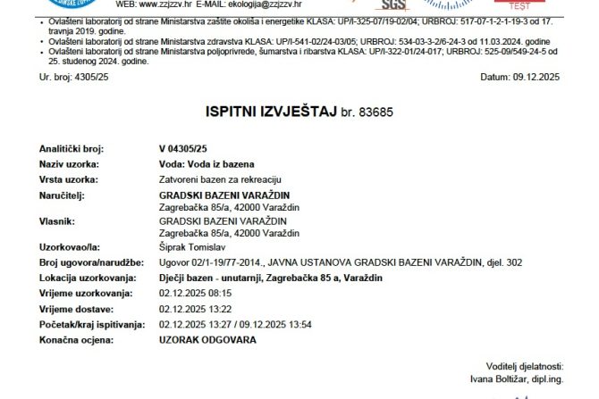 Ispitni izvještaji vode Bazeni Varaždin – Zavod za javno zdravstvo 02.12.2025
